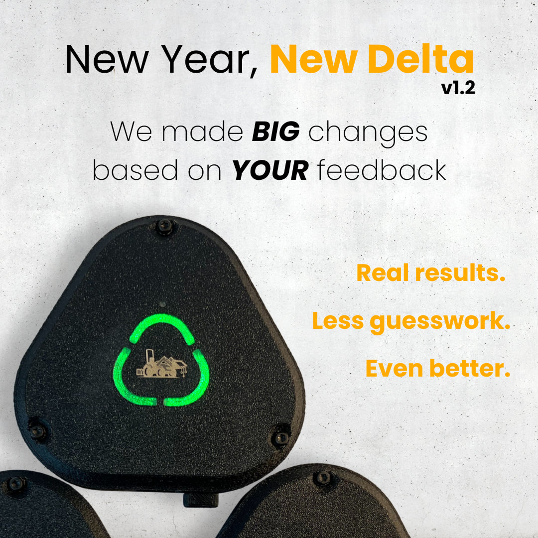 Dirty Devices Introduces Delta v1.2, The Next Evolution in Grade Indication for Everyone