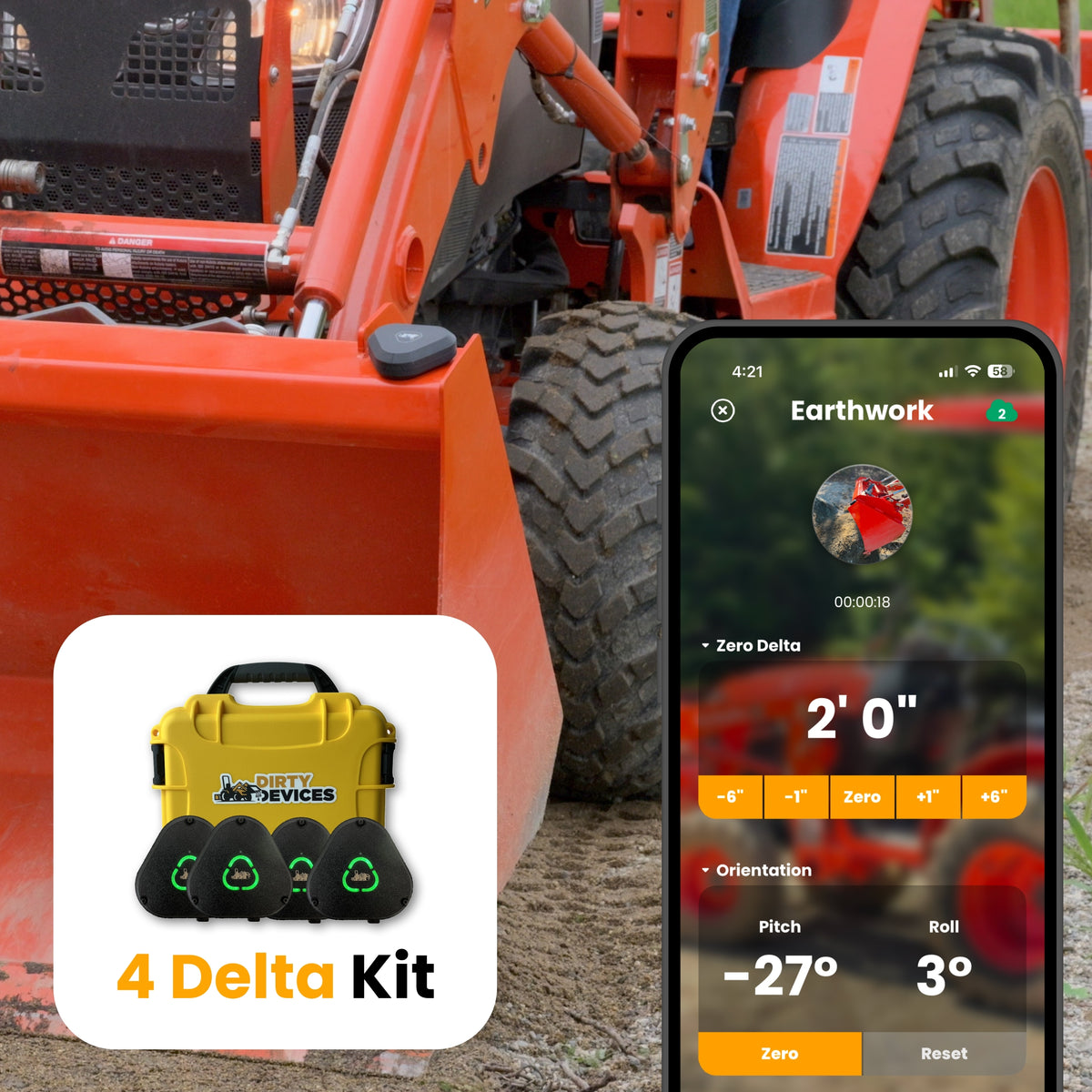 Delta – Dirty Devices